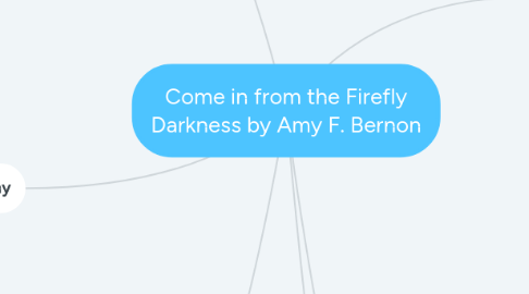 Mind Map: Come in from the Firefly Darkness by Amy F. Bernon