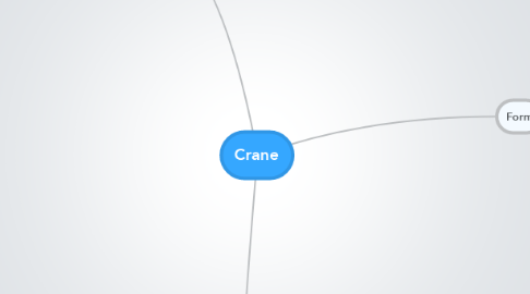 Mind Map: Crane