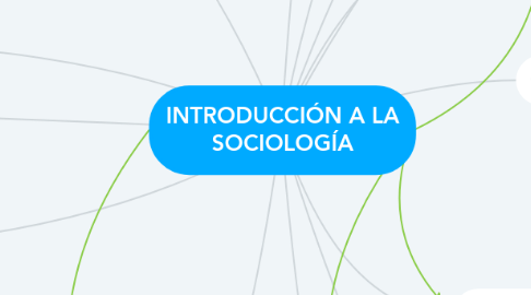 Mind Map: INTRODUCCIÓN A LA SOCIOLOGÍA