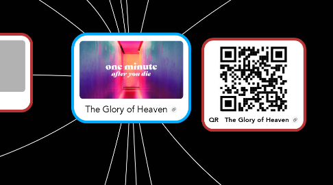 Mind Map: The Glory of Heaven