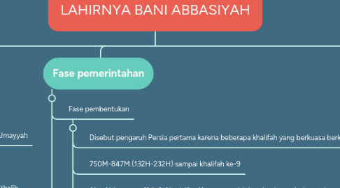 Yang menjadi penyebab hancurnya daulah abasiyah adalah