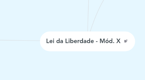 Mind Map: Lei da Liberdade - Mód. X