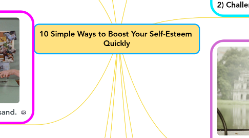 Mind Map: 10 Simple Ways to Boost Your Self-Esteem Quickly
