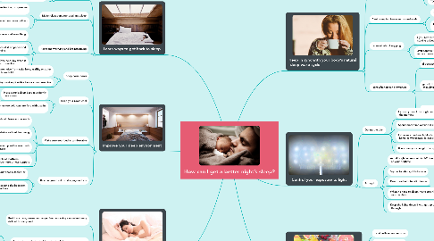 Mind Map: How can I get a better night’s sleep?