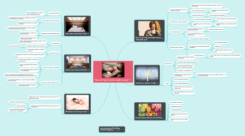 Mind Map: How can I get a better night’s sleep?