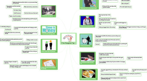 Mind Map: 9 Time Management Tips