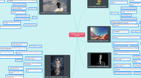 Mind Map: 5 MINDSETS THAT CREATE SUCCESS