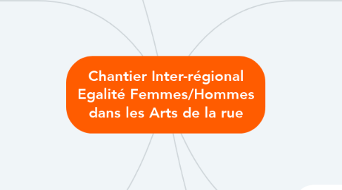 Mind Map: Chantier Inter-régional Egalité Femmes/Hommes dans les Arts de la rue