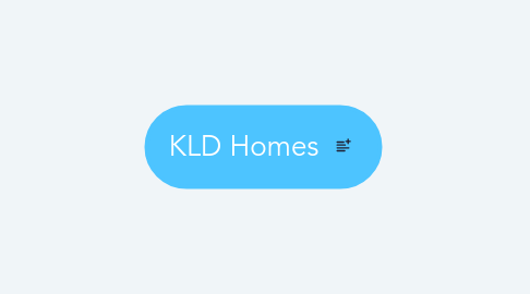 Mind Map: KLD Homes