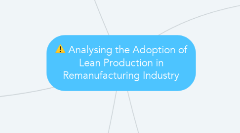 Mind Map: Analysing the Adoption of Lean Production in Remanufacturing Industry