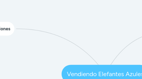 Mind Map: Vendiendo Elefantes Azules