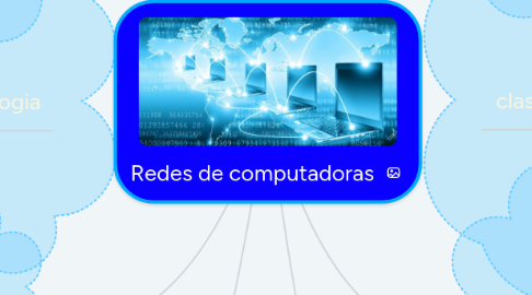 Mind Map: Redes de computadoras