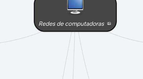 Mind Map: Redes de computadoras