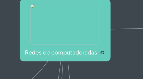 Mind Map: Redes de computadoradas