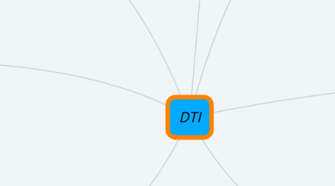 Mind Map: DTI