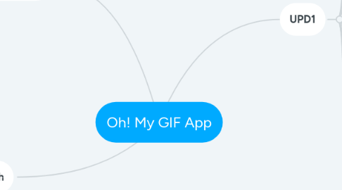 Mind Map: Oh! My GIF App