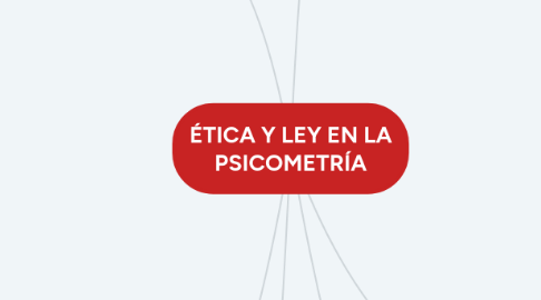 Mind Map: ÉTICA Y LEY EN LA PSICOMETRÍA