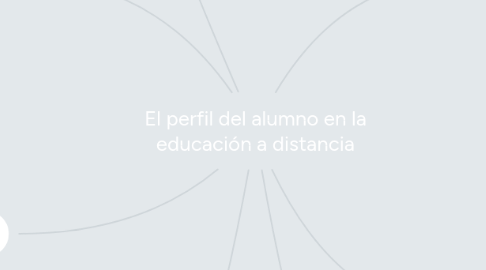 Mind Map: El perfil del alumno en la educación a distancia