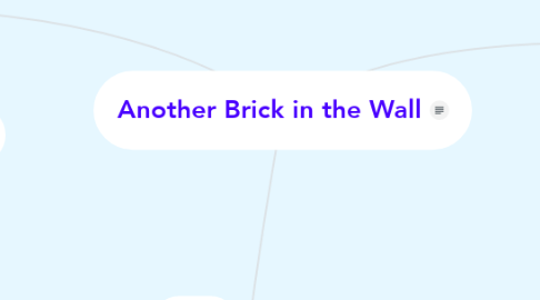 Mind Map: Another Brick in the Wall