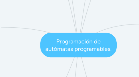 Mind Map: Programación de autómatas programables.