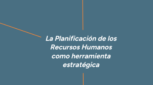 Mind Map: La Planificación de los Recursos Humanos como herramienta estratégica