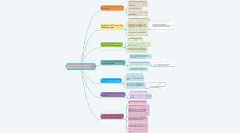 Mind Map: The 7 Differences Between Professionals and Amateurs