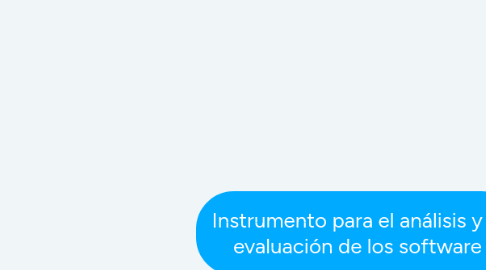 Mind Map: Instrumento para el análisis y la evaluación de los software
