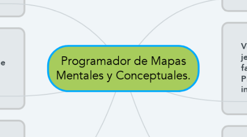 Mind Map: Programador de Mapas Mentales y Conceptuales.