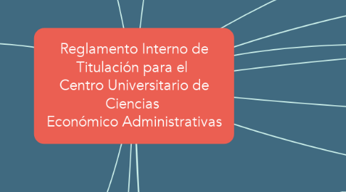 Mind Map: Reglamento Interno de Titulación para el  Centro Universitario de Ciencias  Económico Administrativas