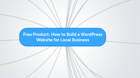 Mind Map: Free Product: How to Build a WordPress Website for Local Business