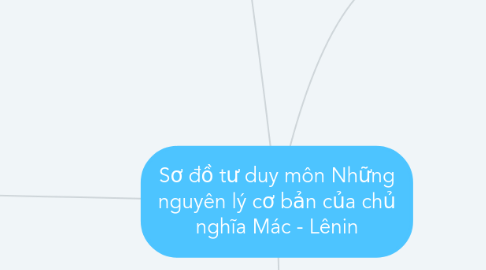 Mind Map: Sơ đồ tư duy môn Những nguyên lý cơ bản của chủ nghĩa Mác - Lênin