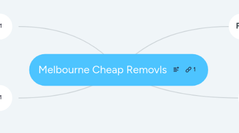 Mind Map: Melbourne Cheap Removls