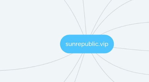 Mind Map: sunrepublic.vip