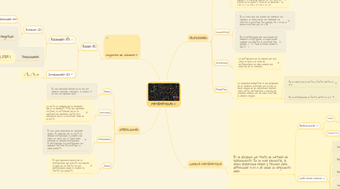 Mind Map: MATEMÁTICAS