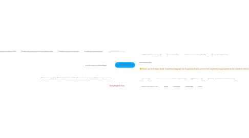 Mind Map: Focusing on language