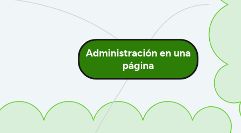 Mind Map: Administración en una página