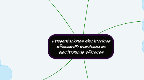 Mind Map: Presentaciones electrónicas eficacesPresentaciones electrónicas eficaces