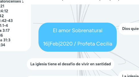 Mind Map: El amor Sobrenatural  16|Feb|2020 / Profeta Cecilia