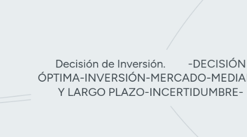 Mind Map: Decisión de Inversión. -DECISIÓN ÓPTIMA-INVERSIÓN-MERCADO-MEDIANO Y LARGO PLAZO-INCERTIDUMBRE-