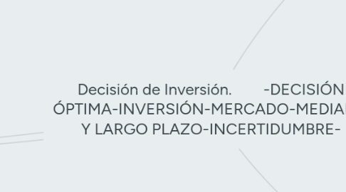 Mind Map: Decisión de Inversión.        -DECISIÓN ÓPTIMA-INVERSIÓN-MERCADO-MEDIANO Y LARGO PLAZO-INCERTIDUMBRE-