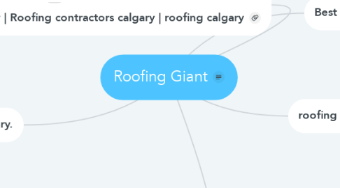 Mind Map: Roofing Giant