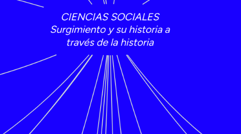 Mind Map: CIENCIAS SOCIALES Surgimiento y su historia a través de la historia