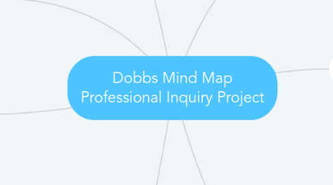 Mind Map: Dobbs Mind Map Professional Inquiry Project