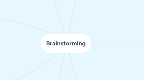 Mind Map: Brainstorming