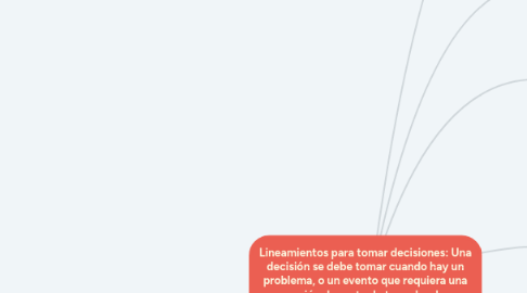 Mind Map: Lineamientos para tomar decisiones: Una decisión se debe tomar cuando hay un problema, o un evento que requiera una acción de parte de tomador de decisiones.