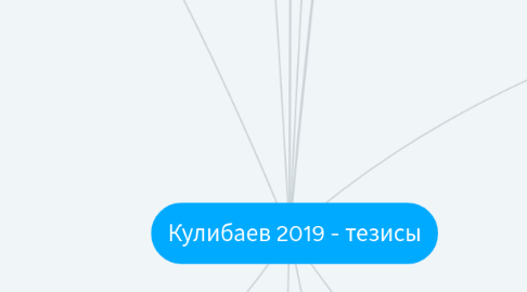 Mind Map: Кулибаев 2019 - тезисы