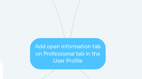 Mind Map: Add open information tab on Professional tab in the User Profile