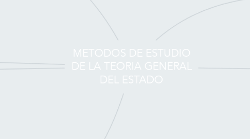 Mind Map: METODOS DE ESTUDIO DE LA TEORIA GENERAL DEL ESTADO