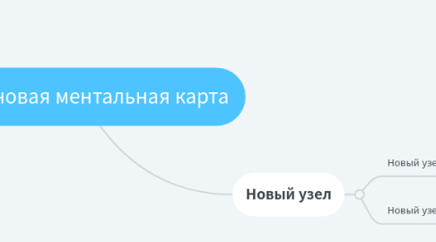 Mind Map: Моя новая ментальная карта