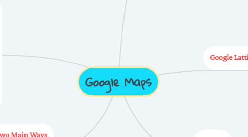 Mind Map: Google Maps